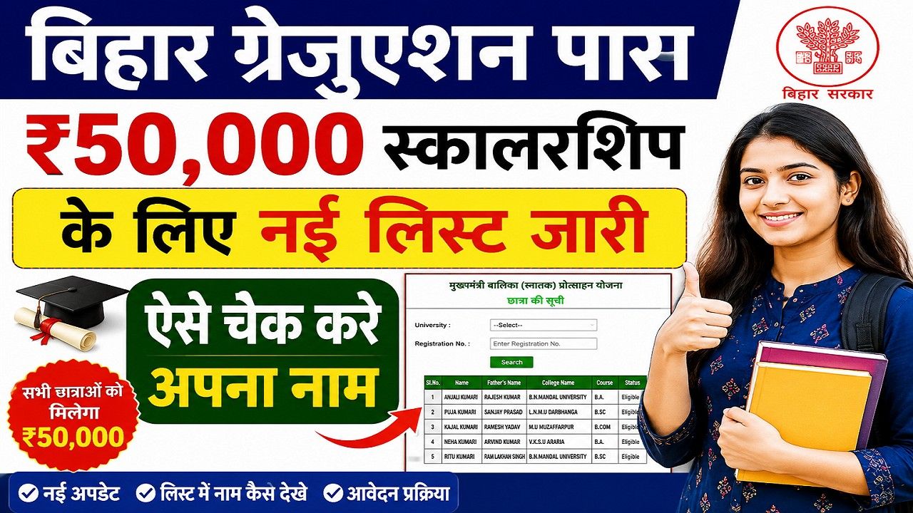 Bihar Graduation Pass Scholarship 2026