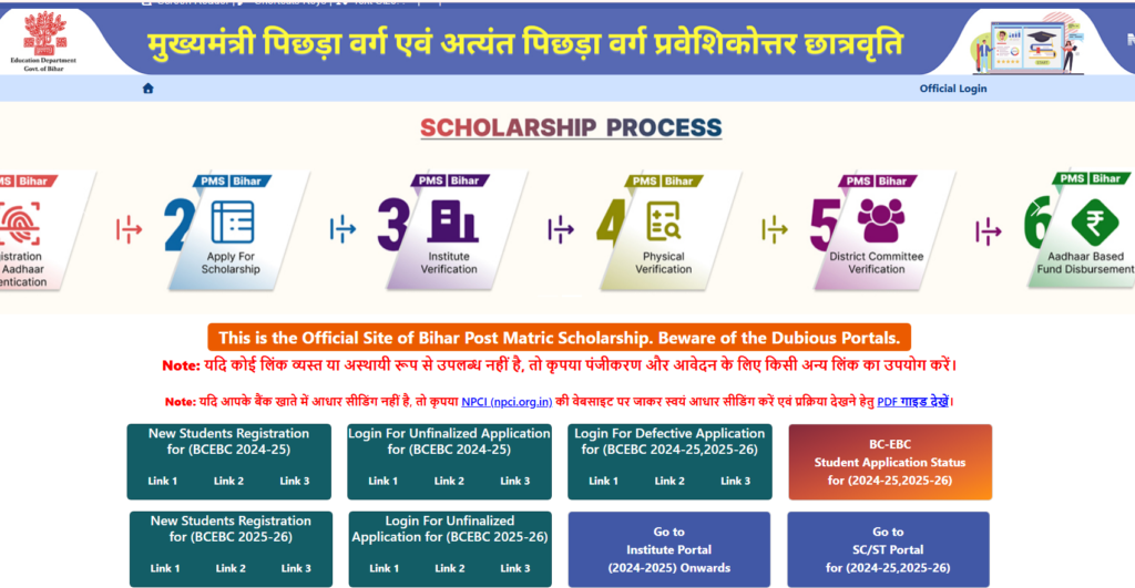 Bihar Post Matric Scholarship 2026-27