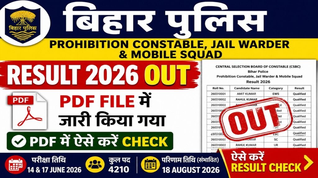 Bihar Police Prohibition Constable, Jail Warder & Mobile Squad Result 2026
