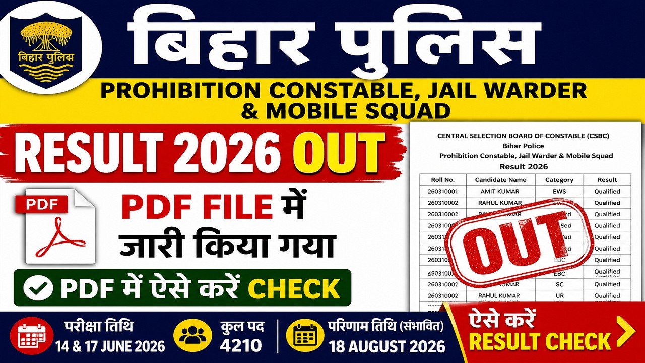 Bihar Police Prohibition Constable, Jail Warder & Mobile Squad Result 2026
