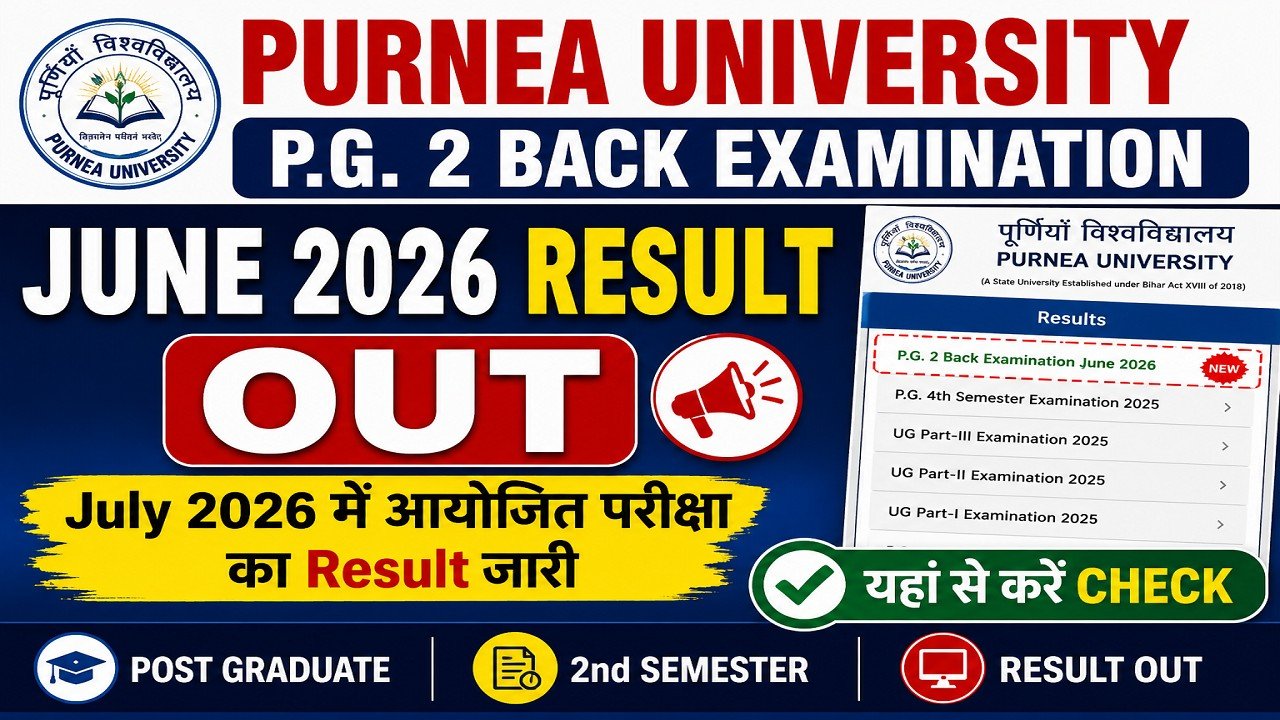 Purnea University PG 2 Back Result 2026