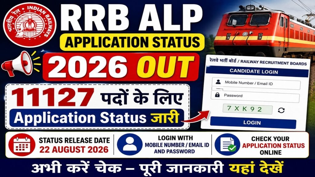 RRB ALP Application Status 2026